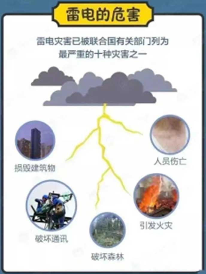 防汛常規物資|消防滅火裝備|消防救援裝備|水域救援救生|應急照明設備|防汛與應急包|水泵發電機類|救生救援儀器